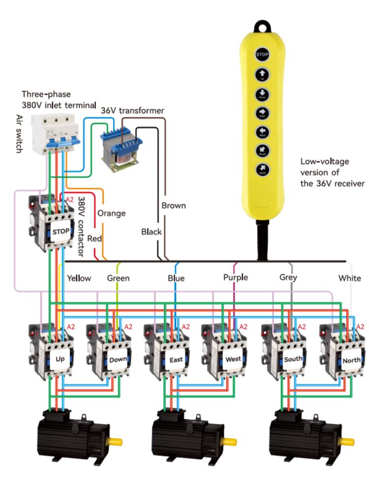 XDL12F21S33m 3 BUTTONS Push Button Spring Return Emergency Stop
